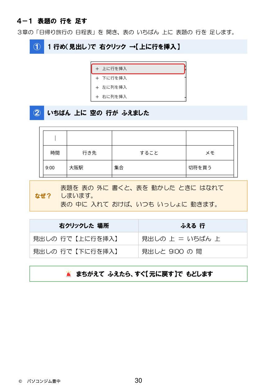 オリジナルテキスト『はじめてのGoogle ドキュメント』表に行を足す誌面