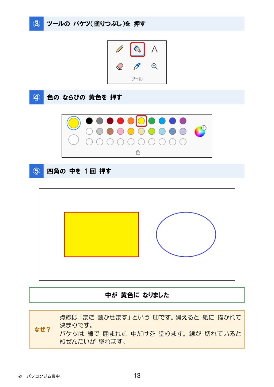 オリジナルテキスト『はじめてのペイント』図形を塗る誌面
